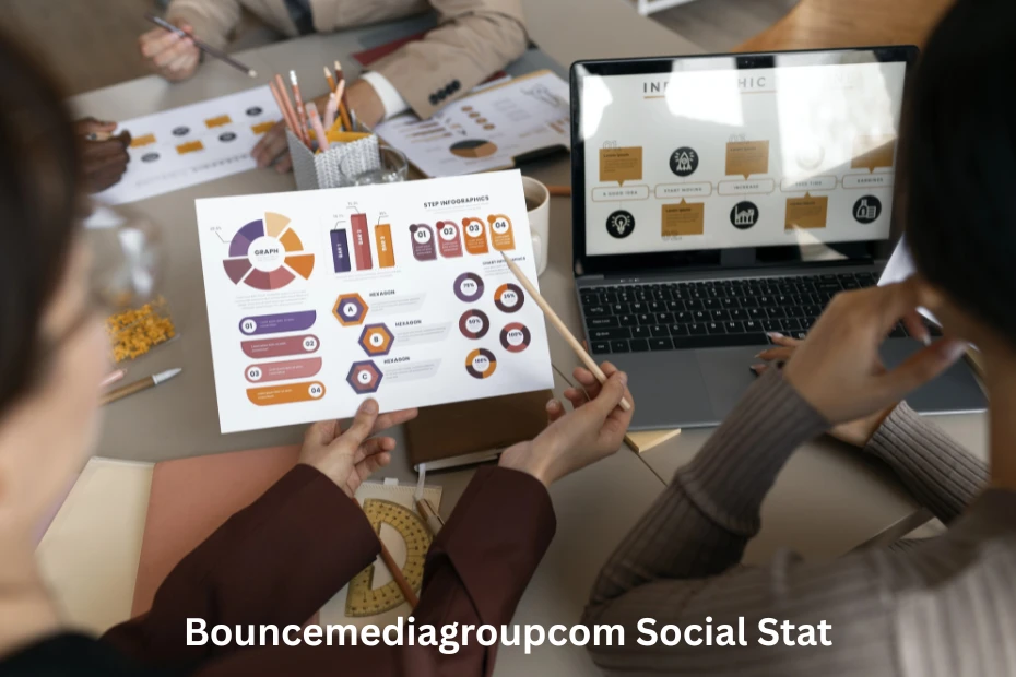 bouncemediagroupcom social stat